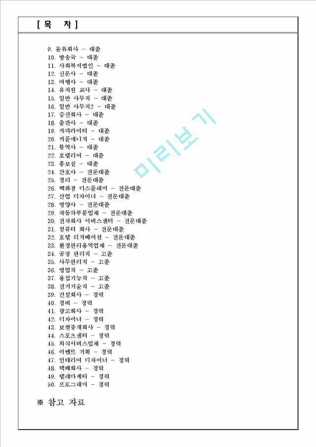 [취업자료] 취업성공의 길 - 이력서 & 자기소개서 작성에 대한 모든 것(양식, 작성법, 예문).hwp